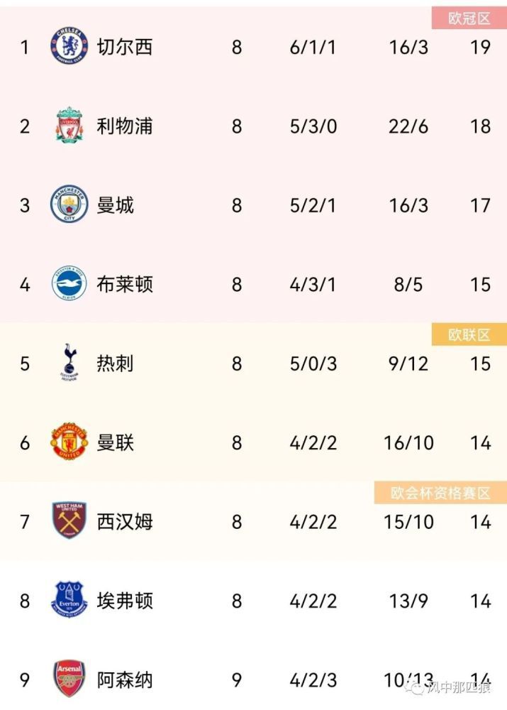 马洛塔回答：“我要强调的是，我们的主帅带给大家很大的满足感，他很优秀，很年轻，可以给我们带来重要的成功。